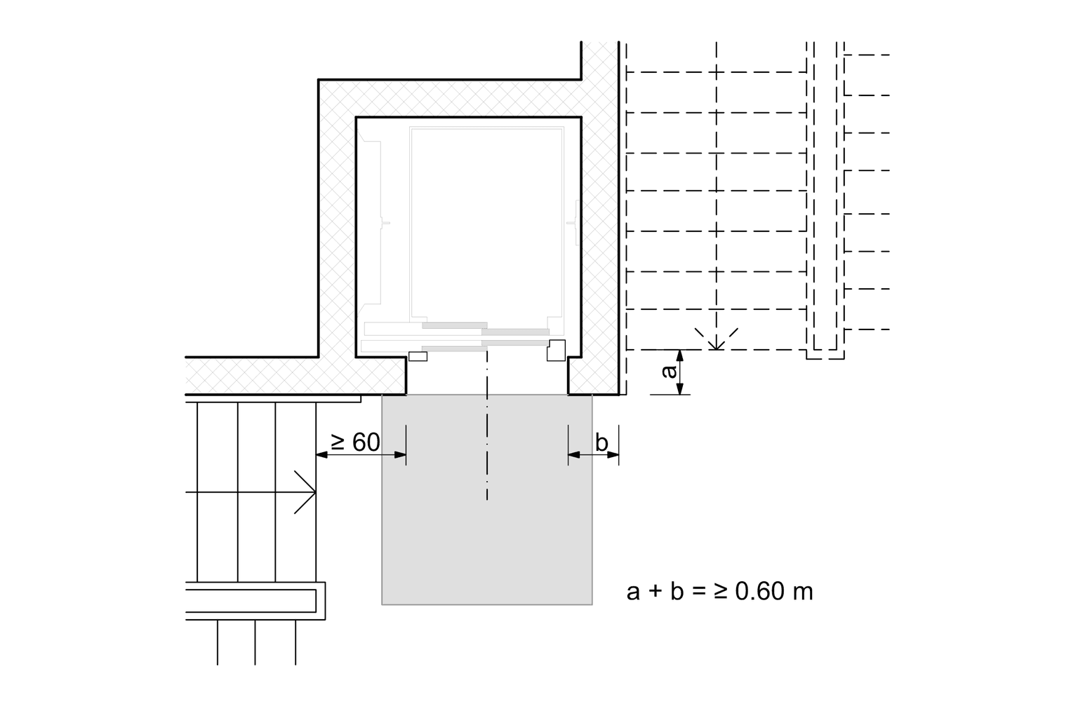 SIA500 Guidelines: Bewegungsfläche und Absturzgefahr